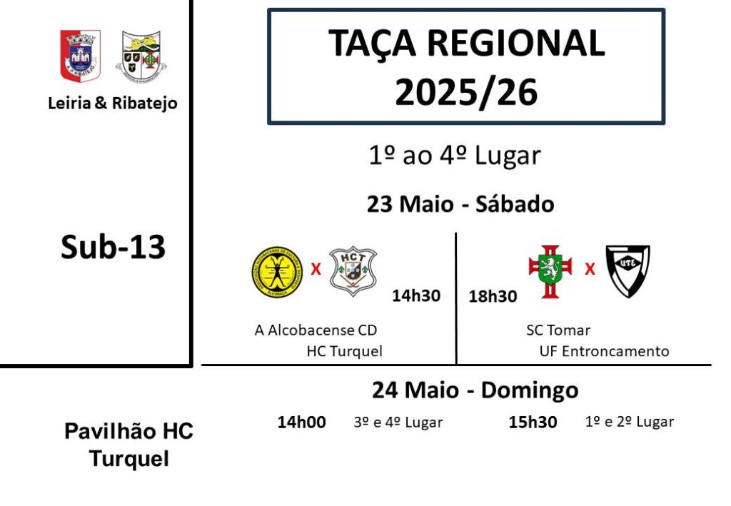 Jogo - Sub-13