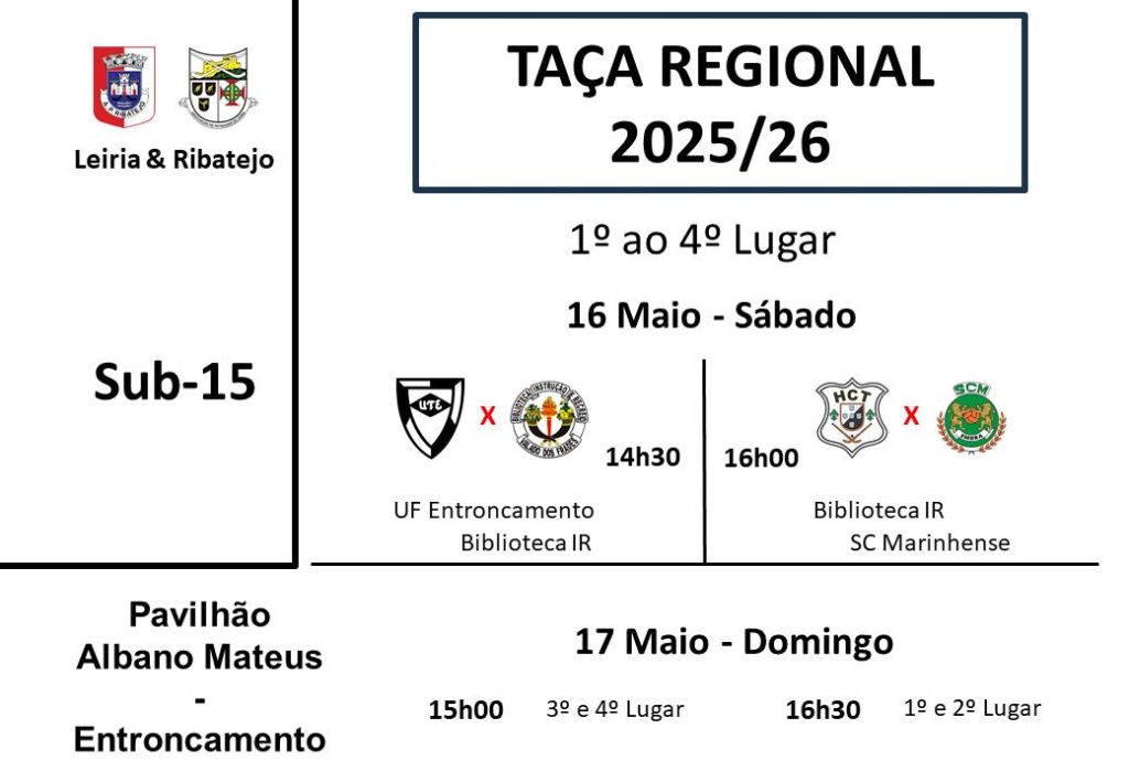 Jogo - Sub-15